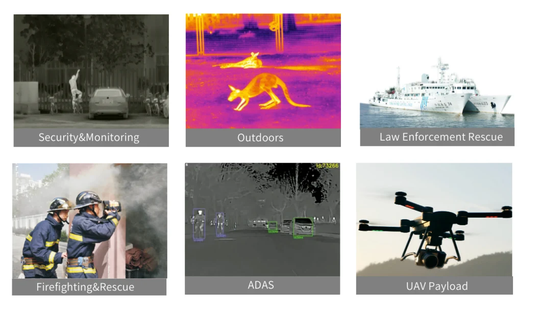 Plug In Uncooled 640x512 17um Infrared Thermal Imaging Core