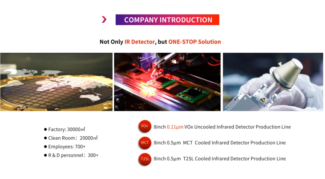 Thermal Imaging 400X300@17μm Uncooled Plug Series Thermal Module