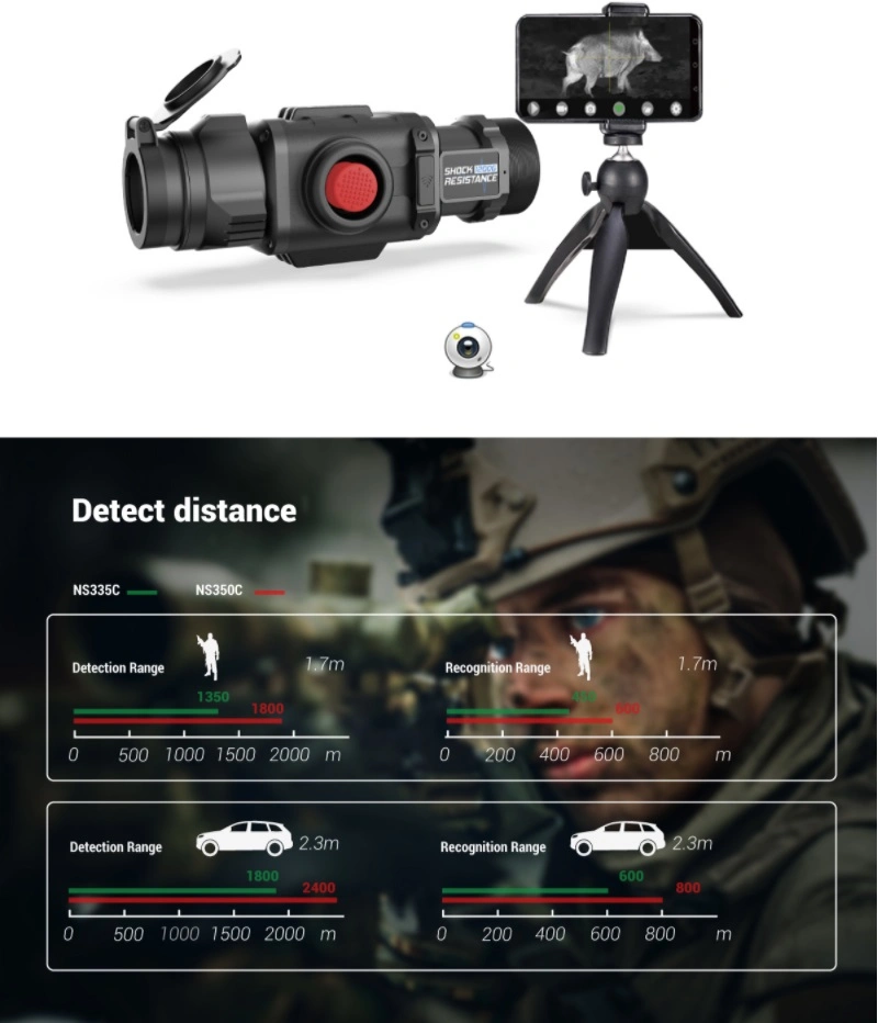 Thermal Imaging Equipment Night Vision Clip on with 50mm Focal Length 384*288 17um